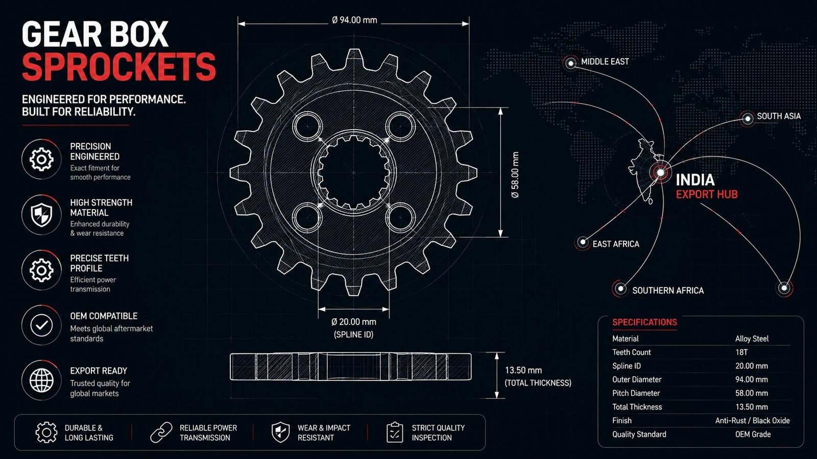 Gear-Box-chain- Sp-Rocket