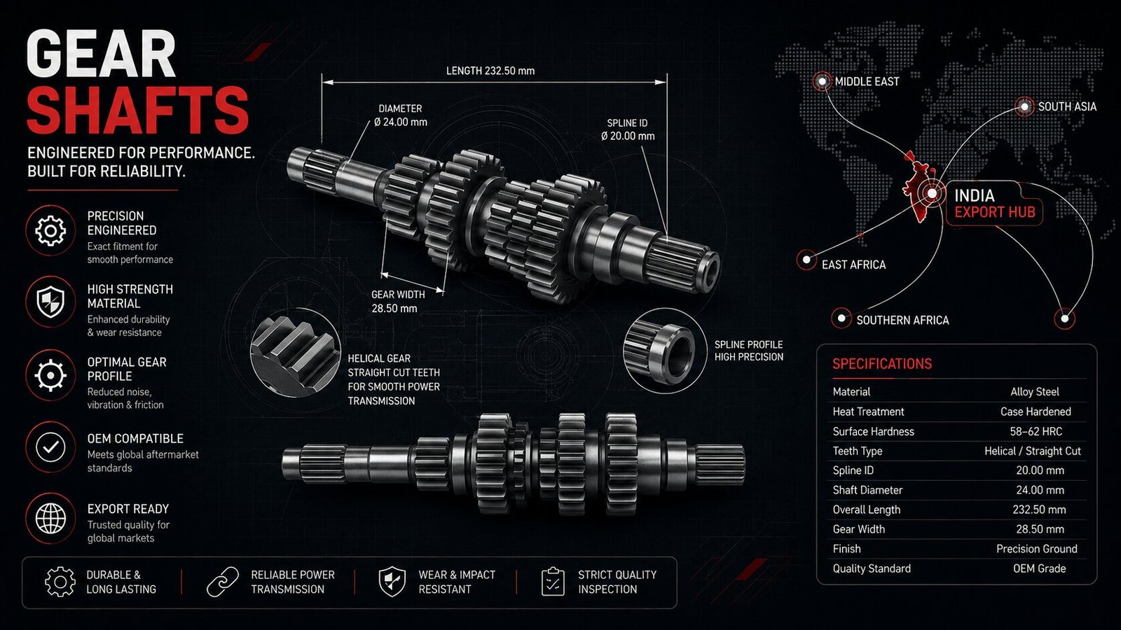 Gear Shafts